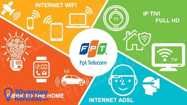 Fpt Với đa Dạng Gói Cước Internet