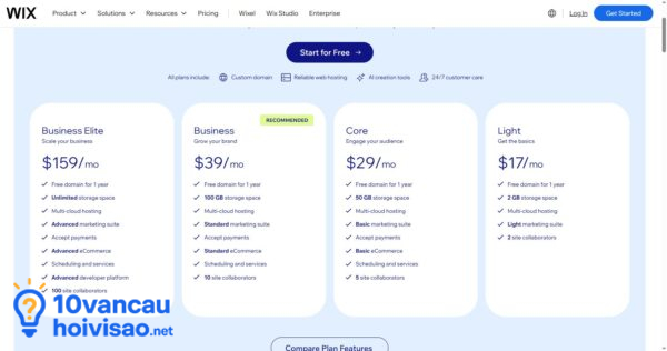 Giá Thành Có Gói Website Wix Premium