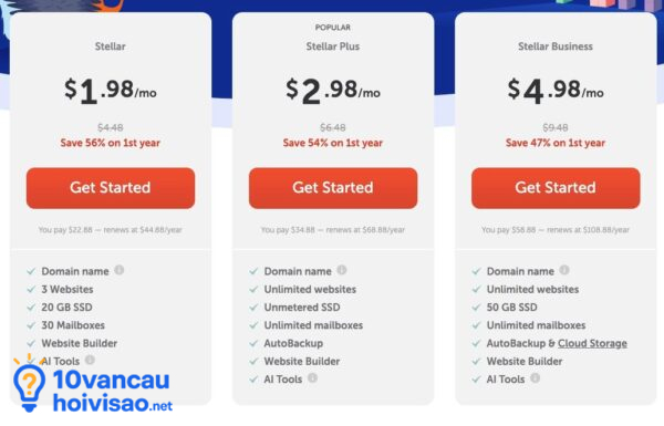 Hosting Namecheap