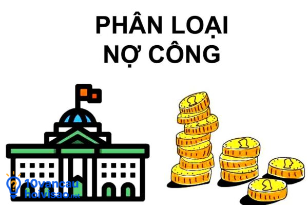 Phân Loại Nợ Công