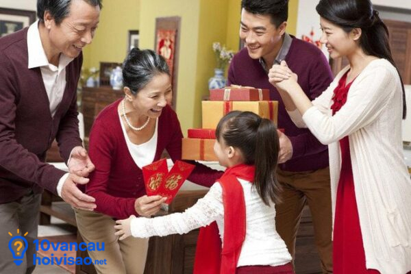 Phong Tục Lì Xì Ngày Tết
